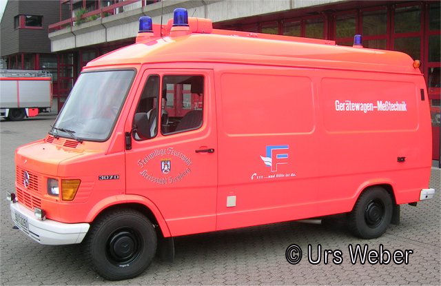 GW-Messtechnik